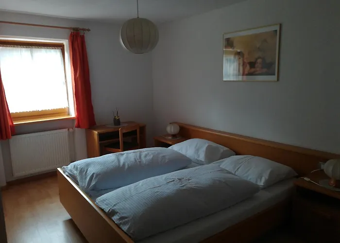 Bigraberhof